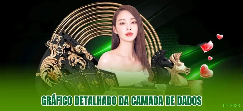 Lottery Clássica na bet3333